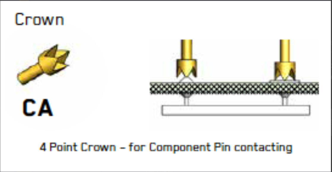 Yüksek vuruş doğruluğu için 100 millik taç ucu ve BeCu Plunger ile yaylı test sondası