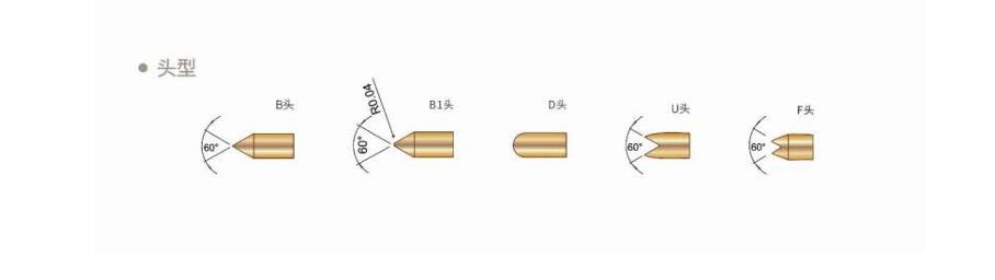 2A akım derecesi ve BGA testi için özel boyutlar ile altın kaplamalı yay test probu