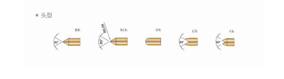 Double Ended Pogo Pin PCB Test & Yarım iletken Denetimi için Bahar Yüklü Sonda